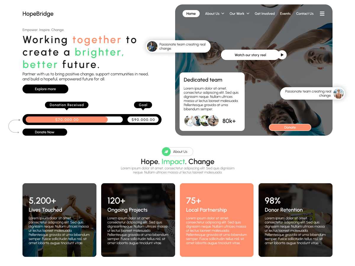Crowdfunding Nonprofit theme screenshot