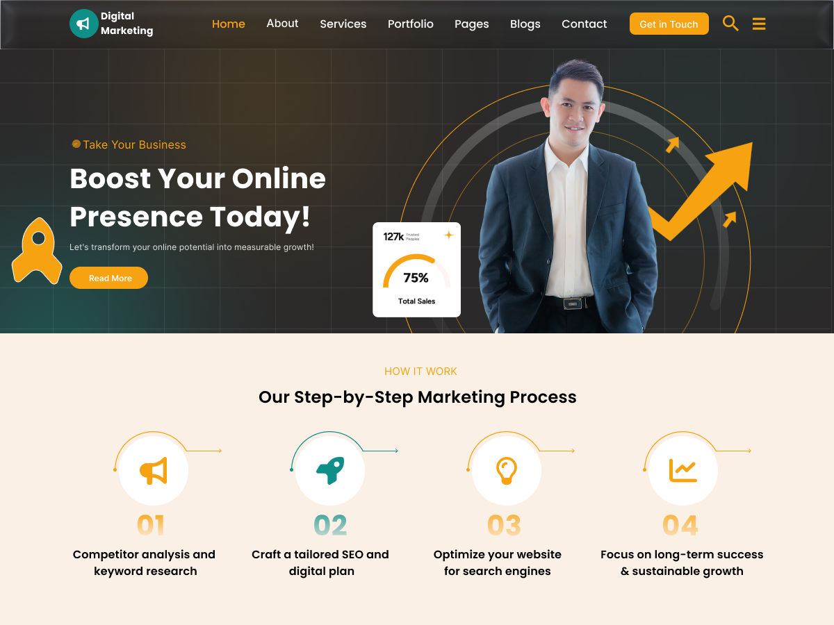 Digital Marketing Freelancer theme screenshot