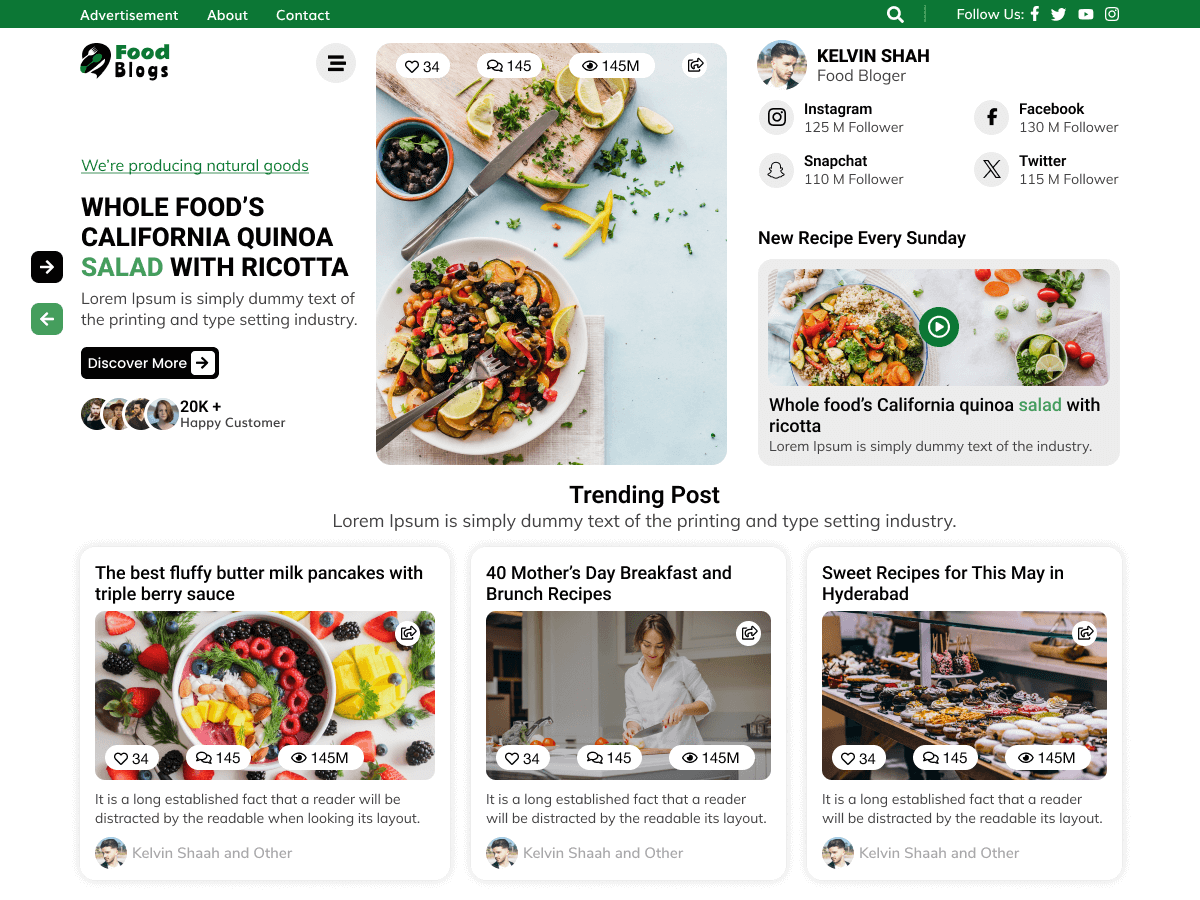 Foodie Review Blog theme screenshot