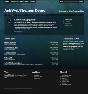 Pretty Spots theme screenshot